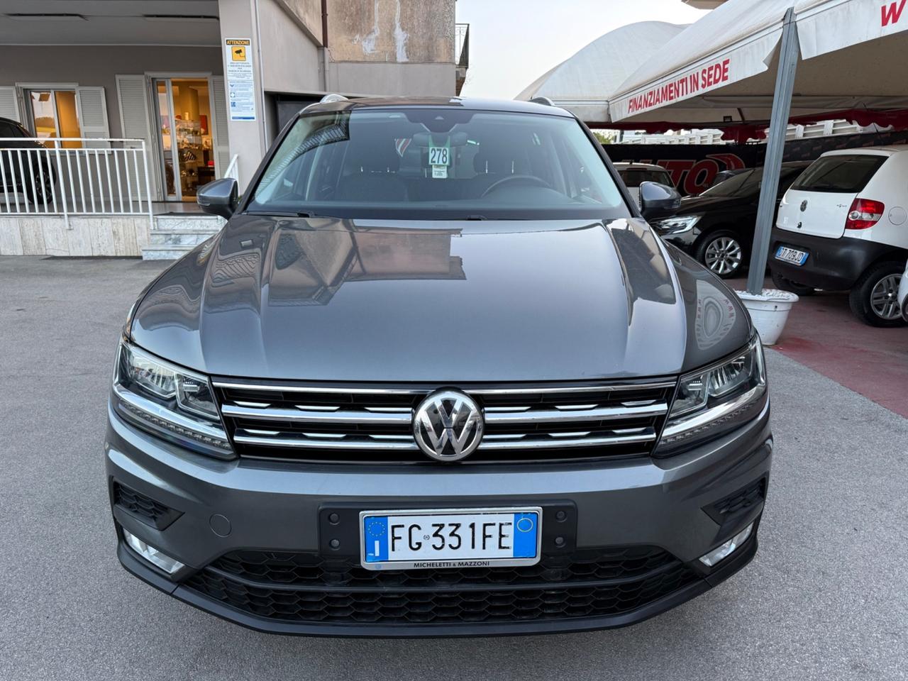 Volkswagen Tiguan 1.6 TDI 115 CV