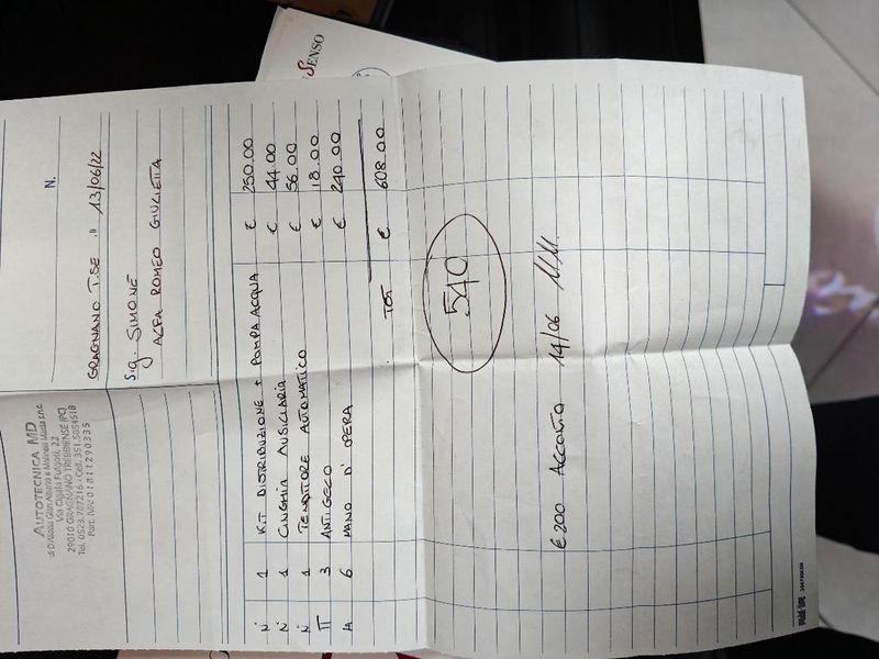 Alfa Romeo Giulietta 1.6 JTDm TCT 120 CV AUTOMATICA