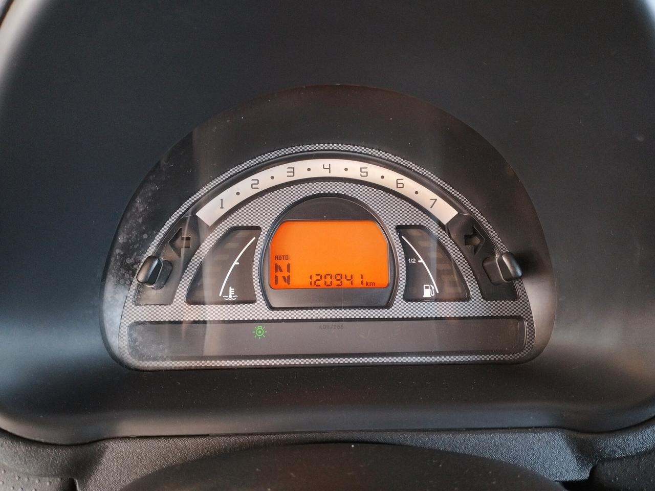 Citroen C2 1.4 HDi 70CV VTR - NEOPATENTATI