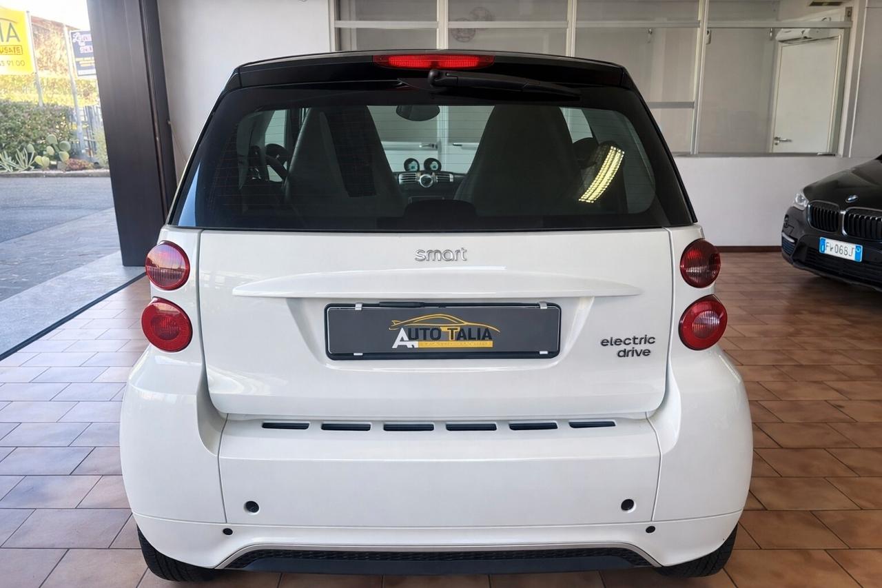 smart forTwo electric drive