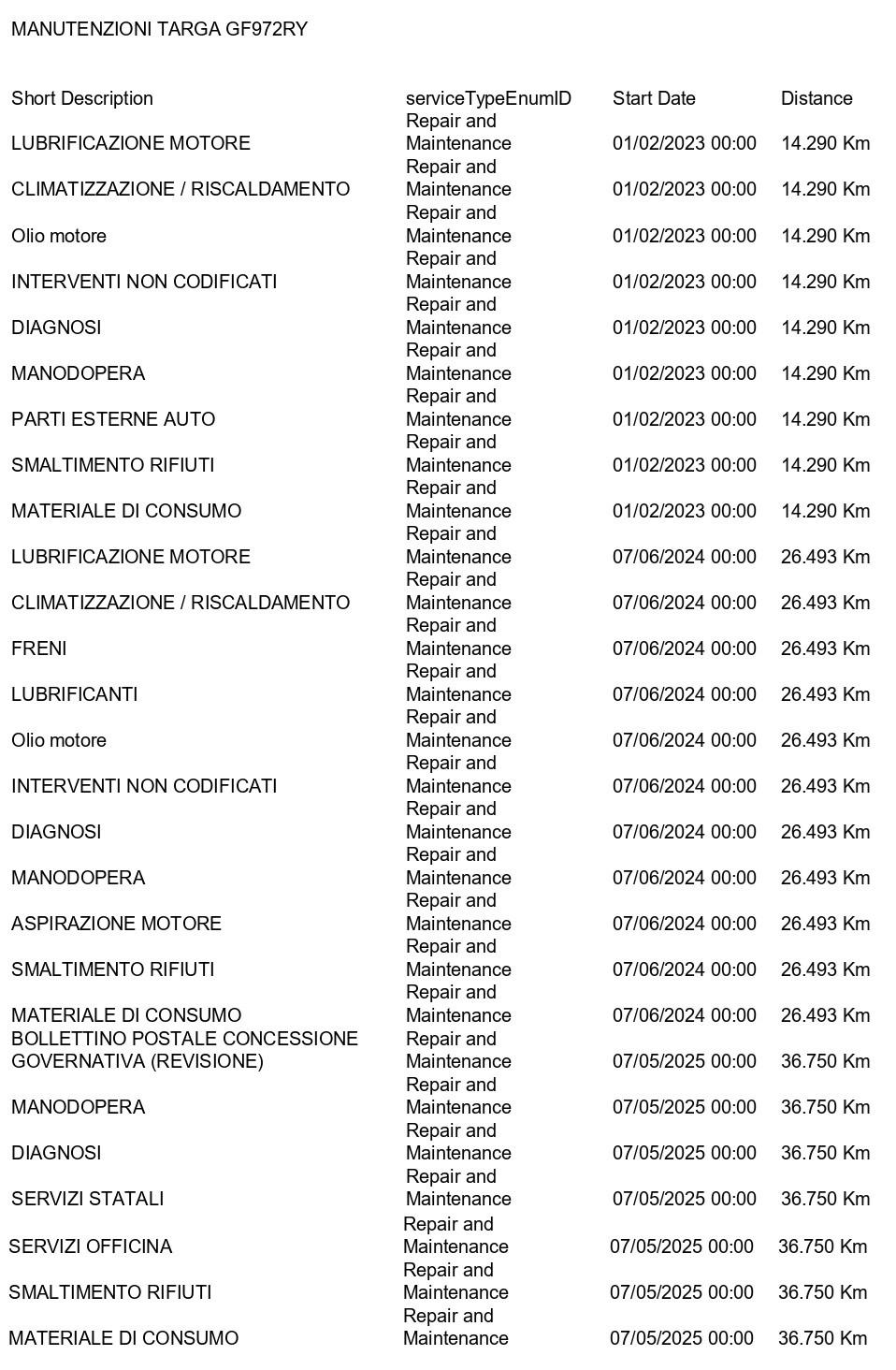 VOLVO XC40 1.5 t5 phev Inscription auto PELLE+APP CONNECT+C19"