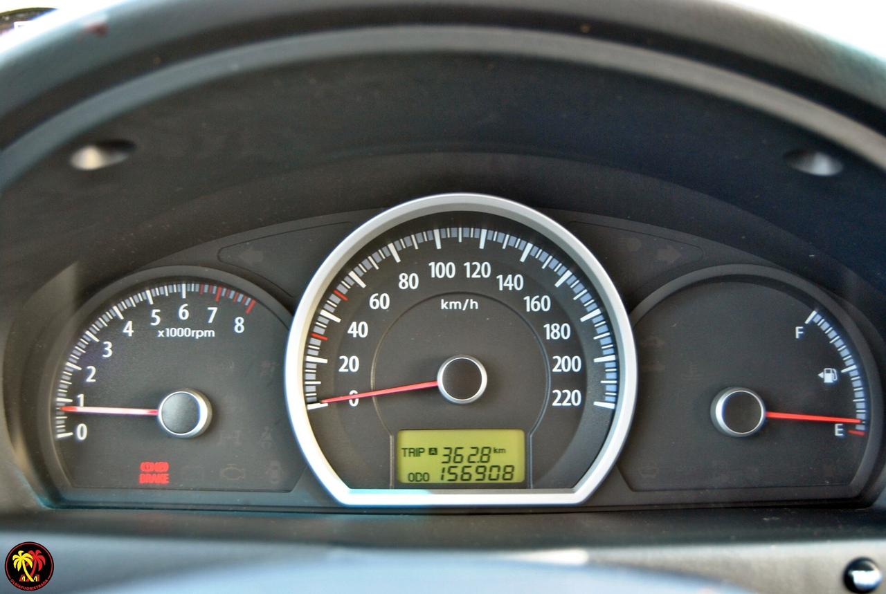 Kia Sportage 2.0 141CV Active Class EcoSuv 4WD GPL