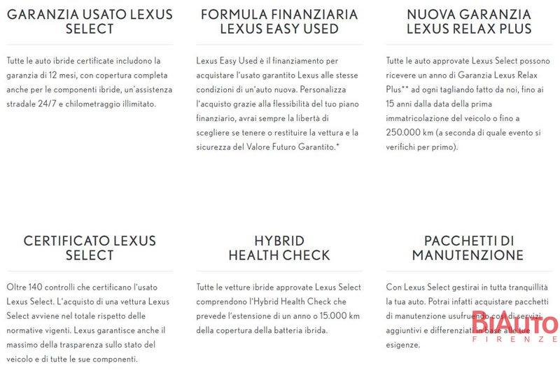 Lexus NX Plug-in 4WD Premium