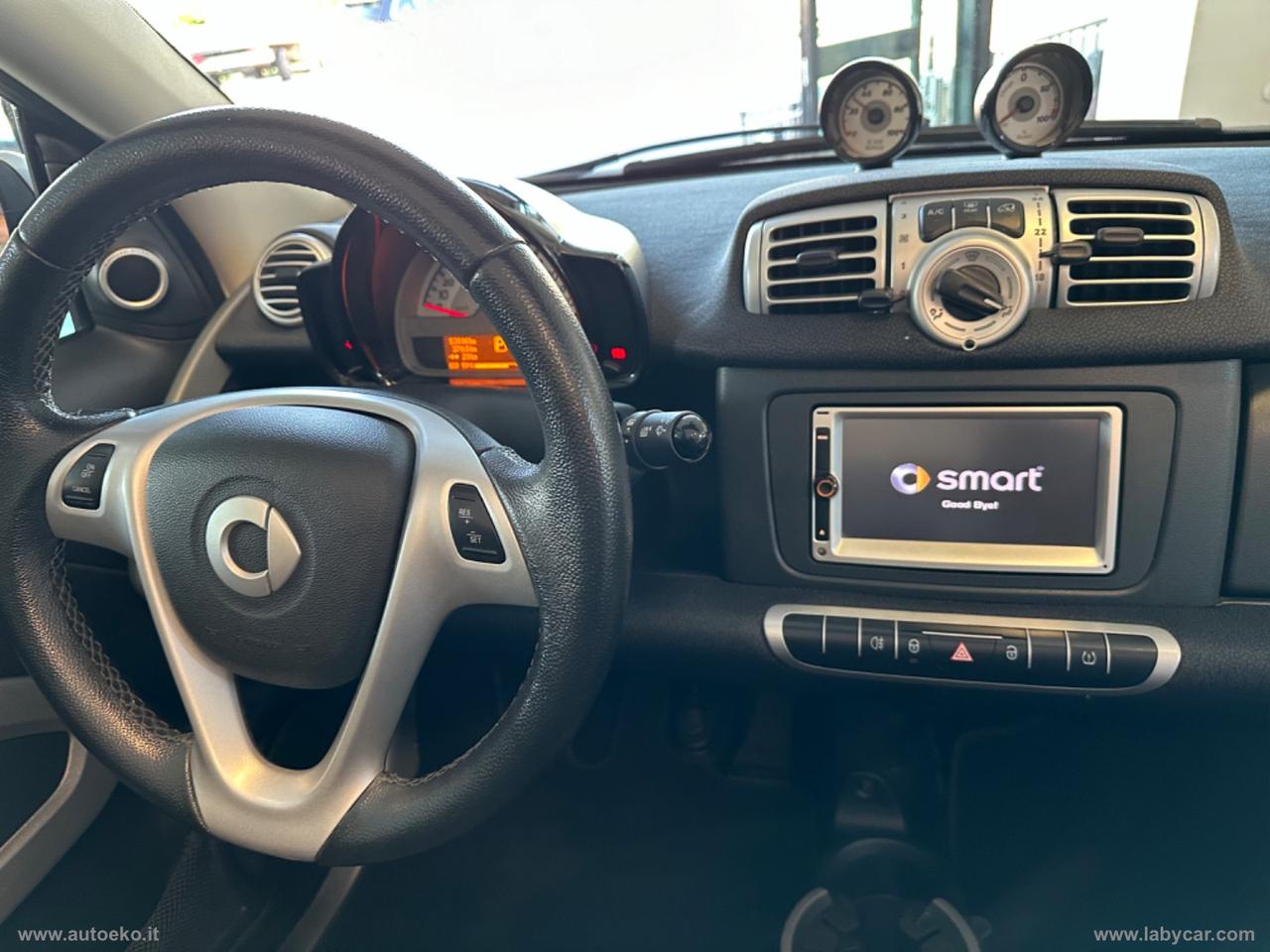 SMART fortwo electric drive cabrio