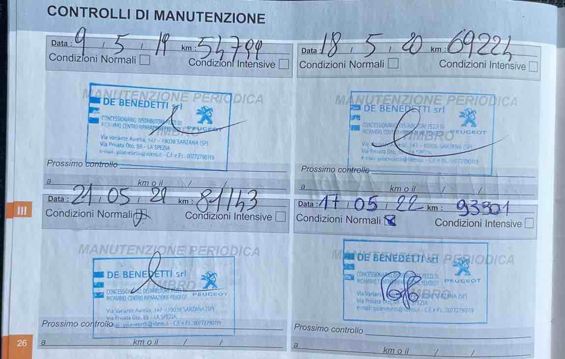 PEUGEOT 208 - UNICO PROPRIETARIO - ALLURE