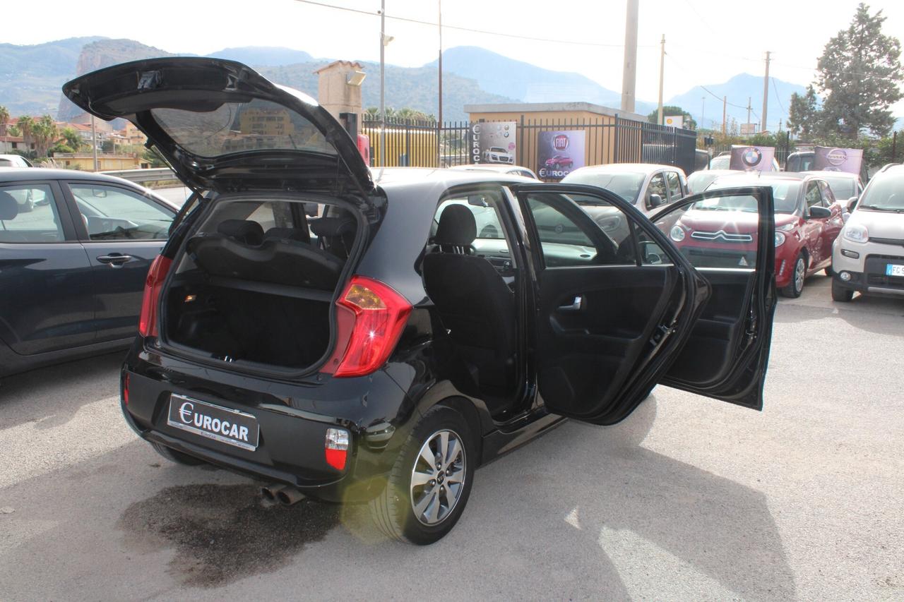 Kia Picanto 1.0 12V 5 porte City Limited