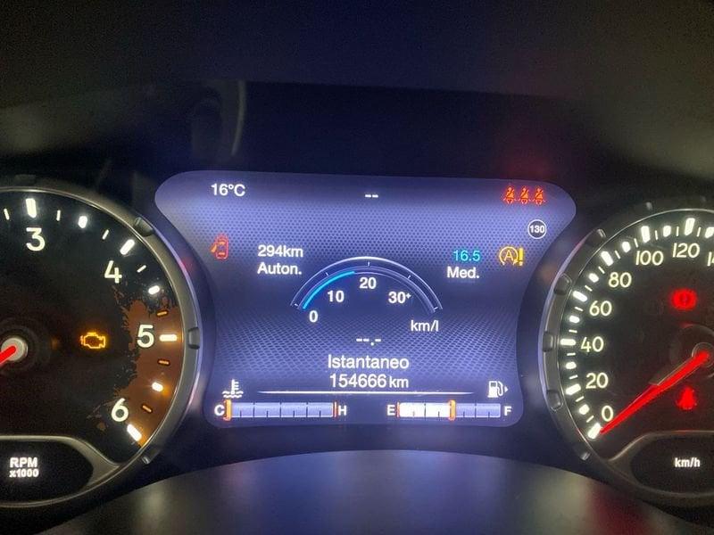 Jeep Renegade 1.6 mjt Limited fwd 120cv