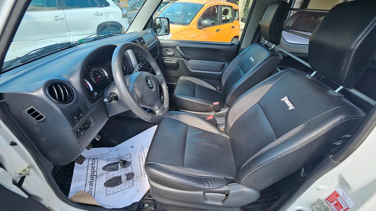 Suzuki Jimny evolution