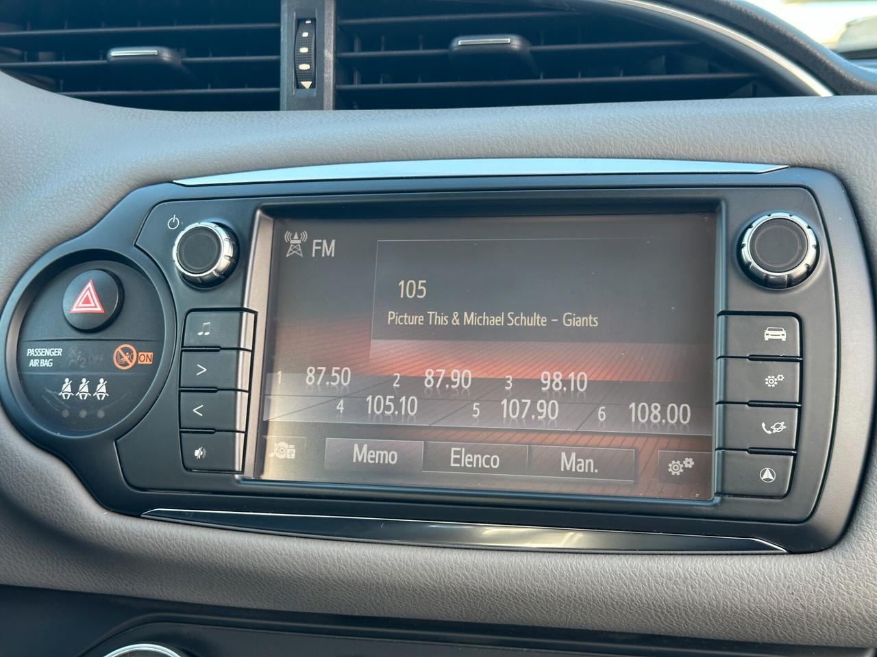 TOYOTA Yaris 1.4 D-4D 5 porte Active