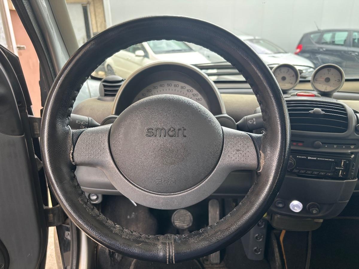 SMART - Fortwo