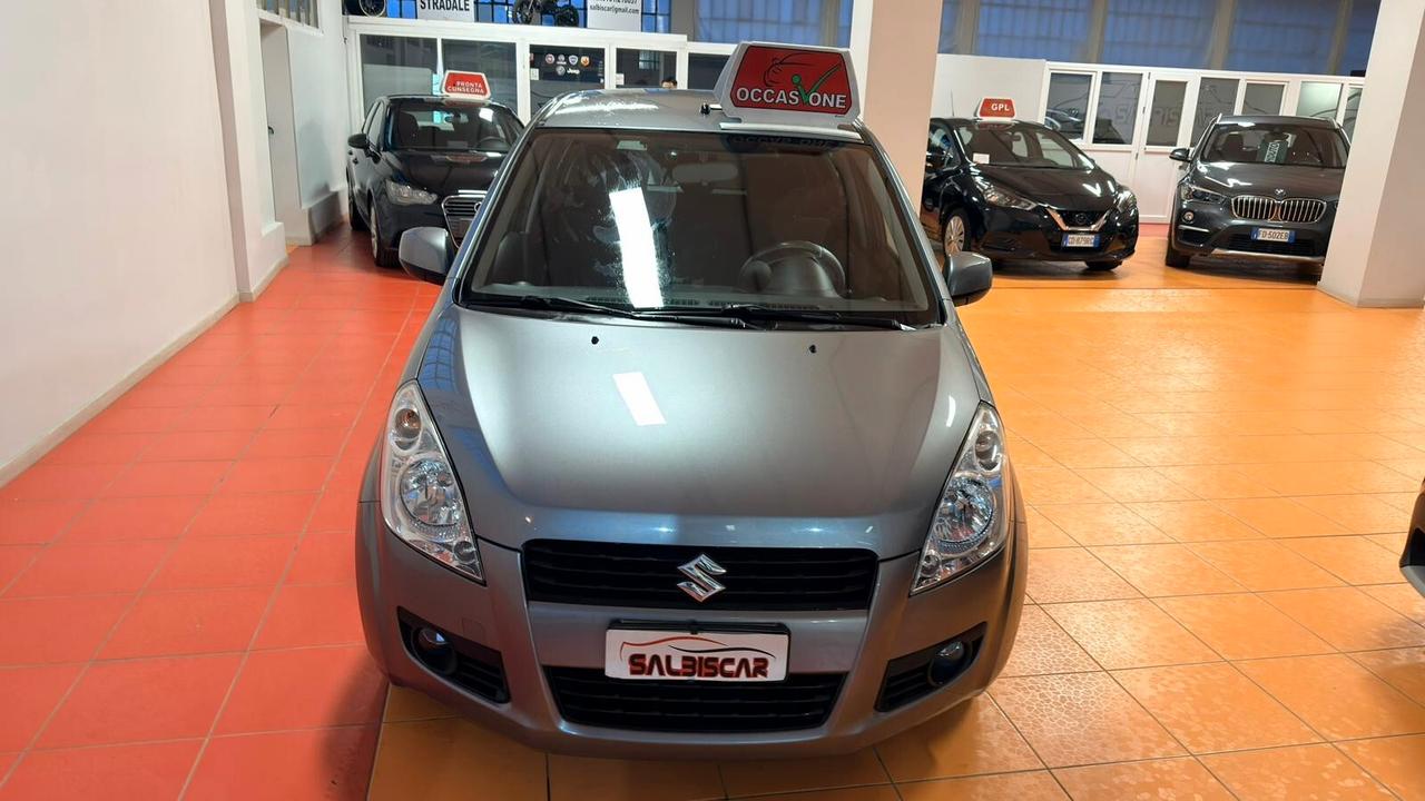 Suzuki Splash 1.2 GLS
