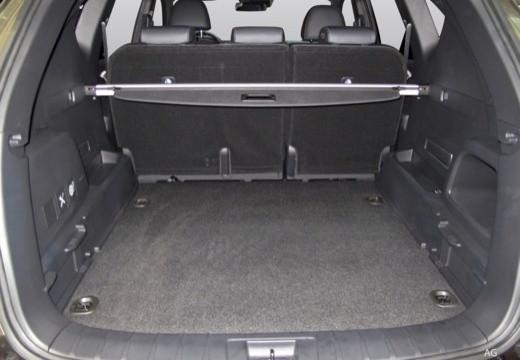 SSANGYONG Rexton IV - Rexton 2.2 e-xdi Icon 4wd auto