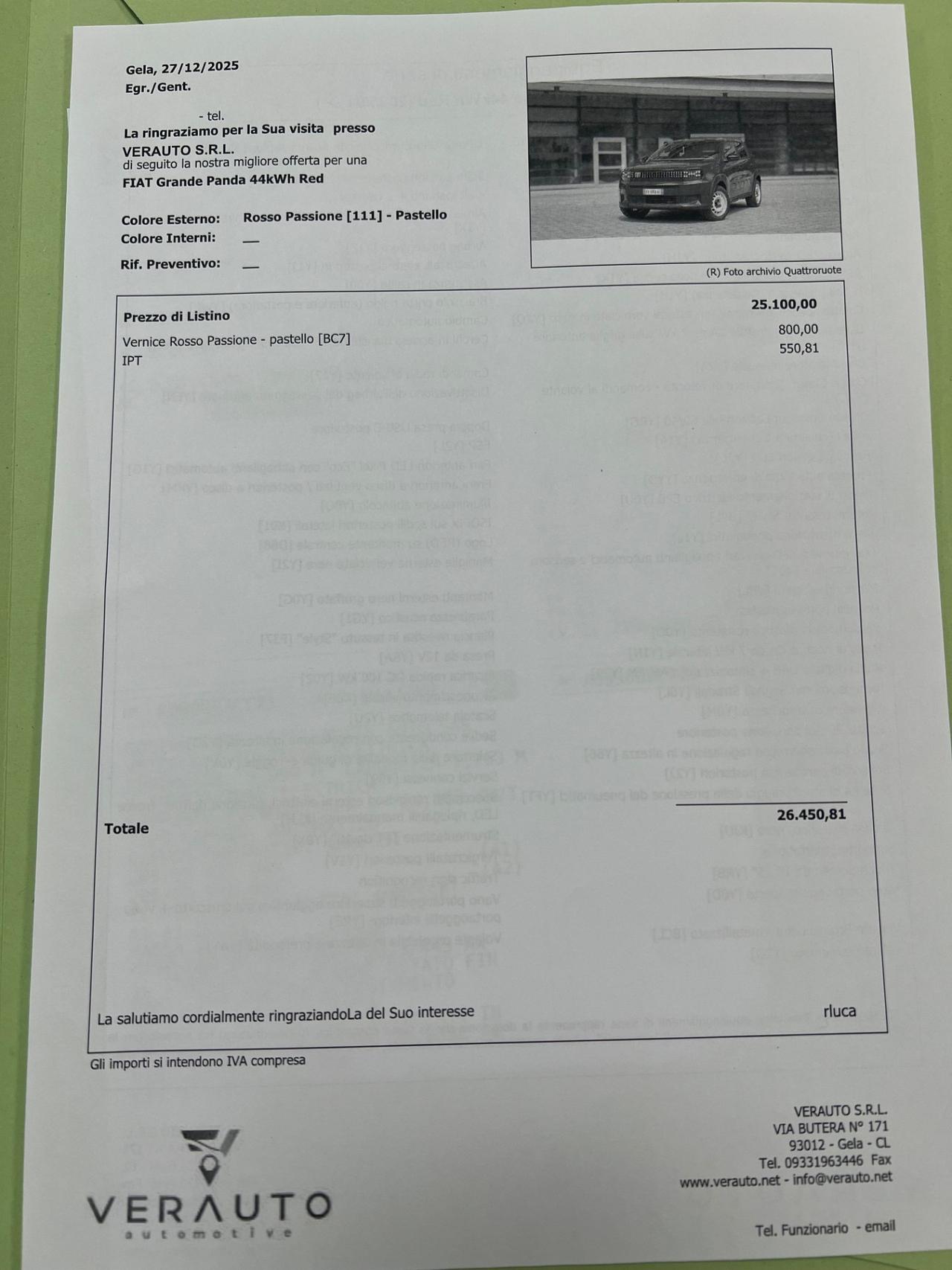 Fiat Grande Panda 44kWh Red possibilità noleggio no scoring
