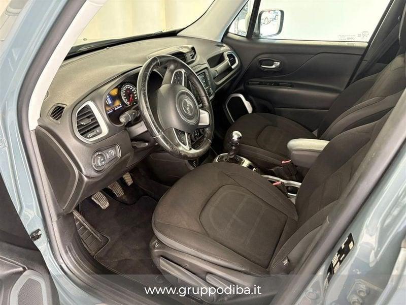 Jeep Renegade Diesel 2.0 mjt Limited 4wd 140cv