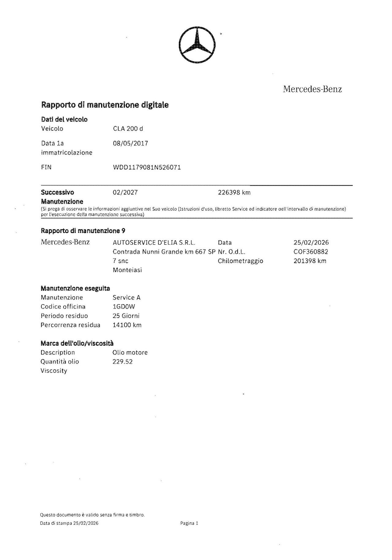 Mercedes-benz CLA 200 d S.W. Automatic Premium