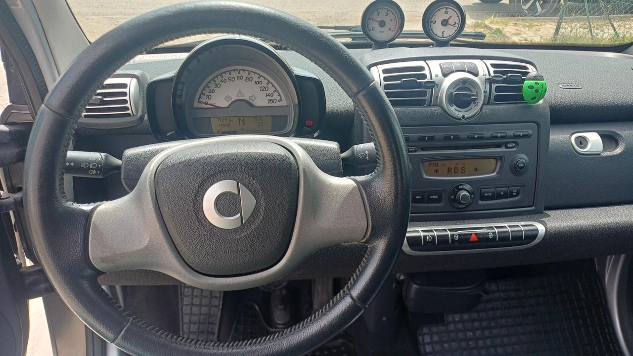 Smart ForTwo 800 33 kW coupé passion cdi