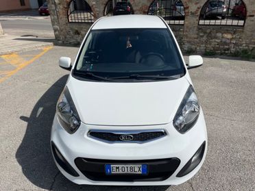 Kia Picanto ok neopatentati