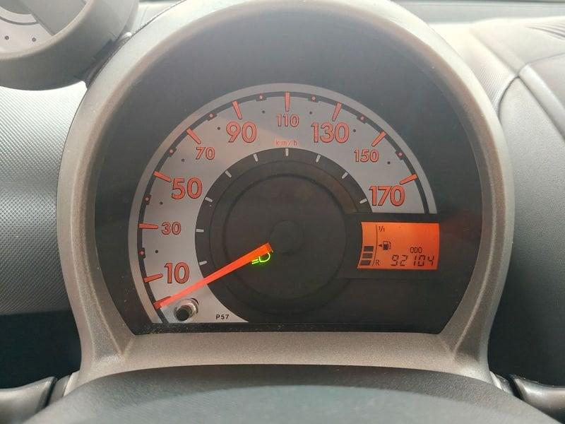 Citroën C1 1.0 5 porte BAC1