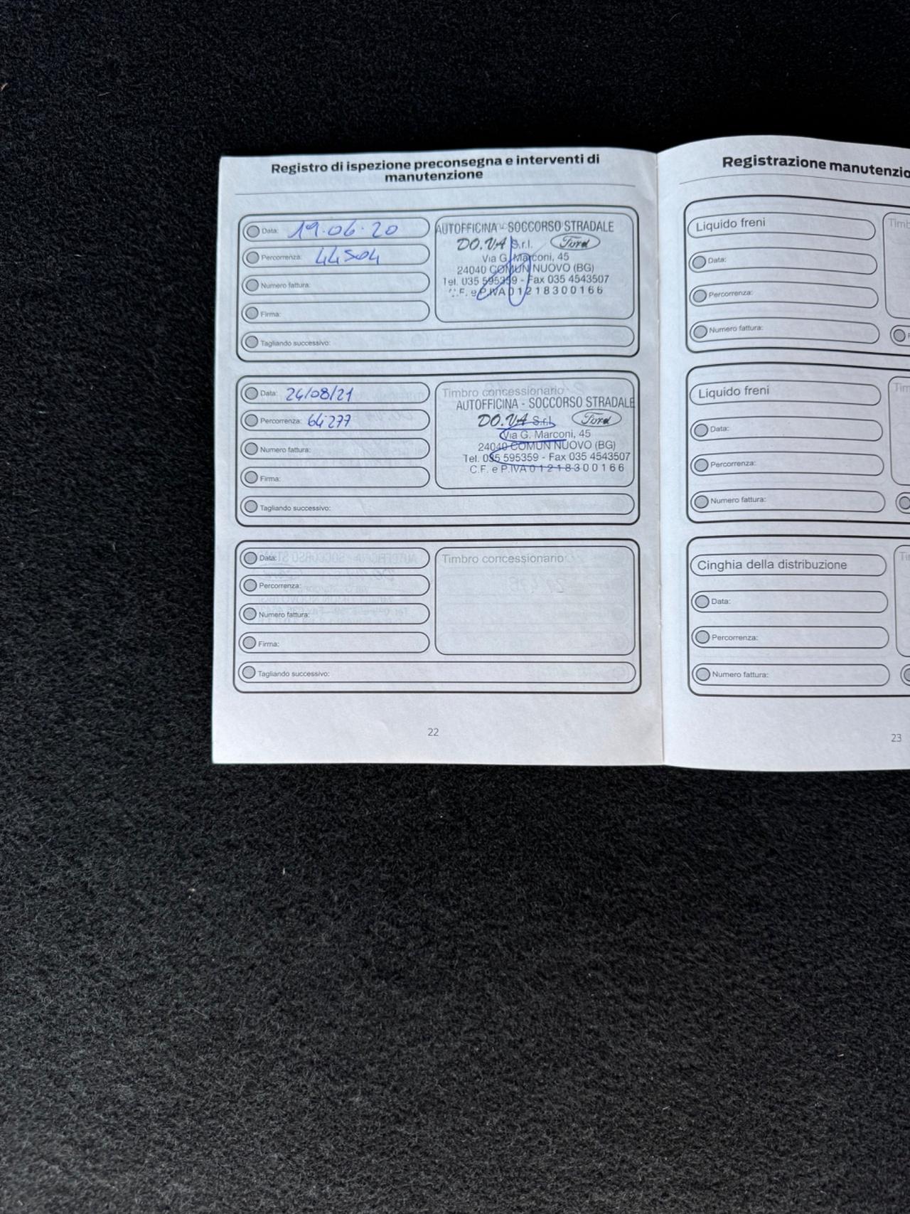 Ford Kuga 1.5 TDCI TITANIUM