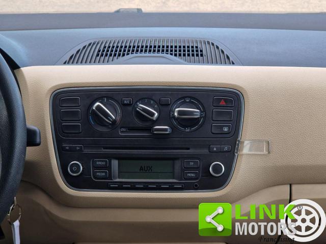 SKODA Citigo 1.0 60 CV 5 porte Active