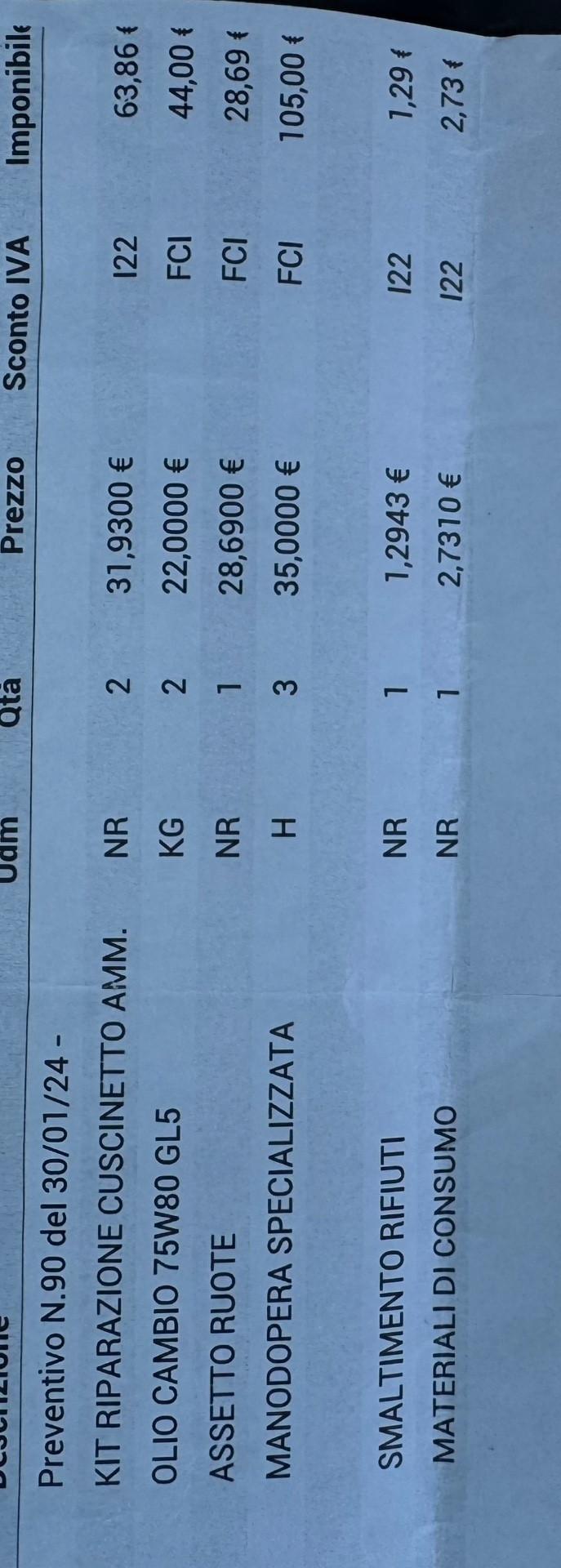 Citroen C3 1.4 HDi NEOPATENTATI