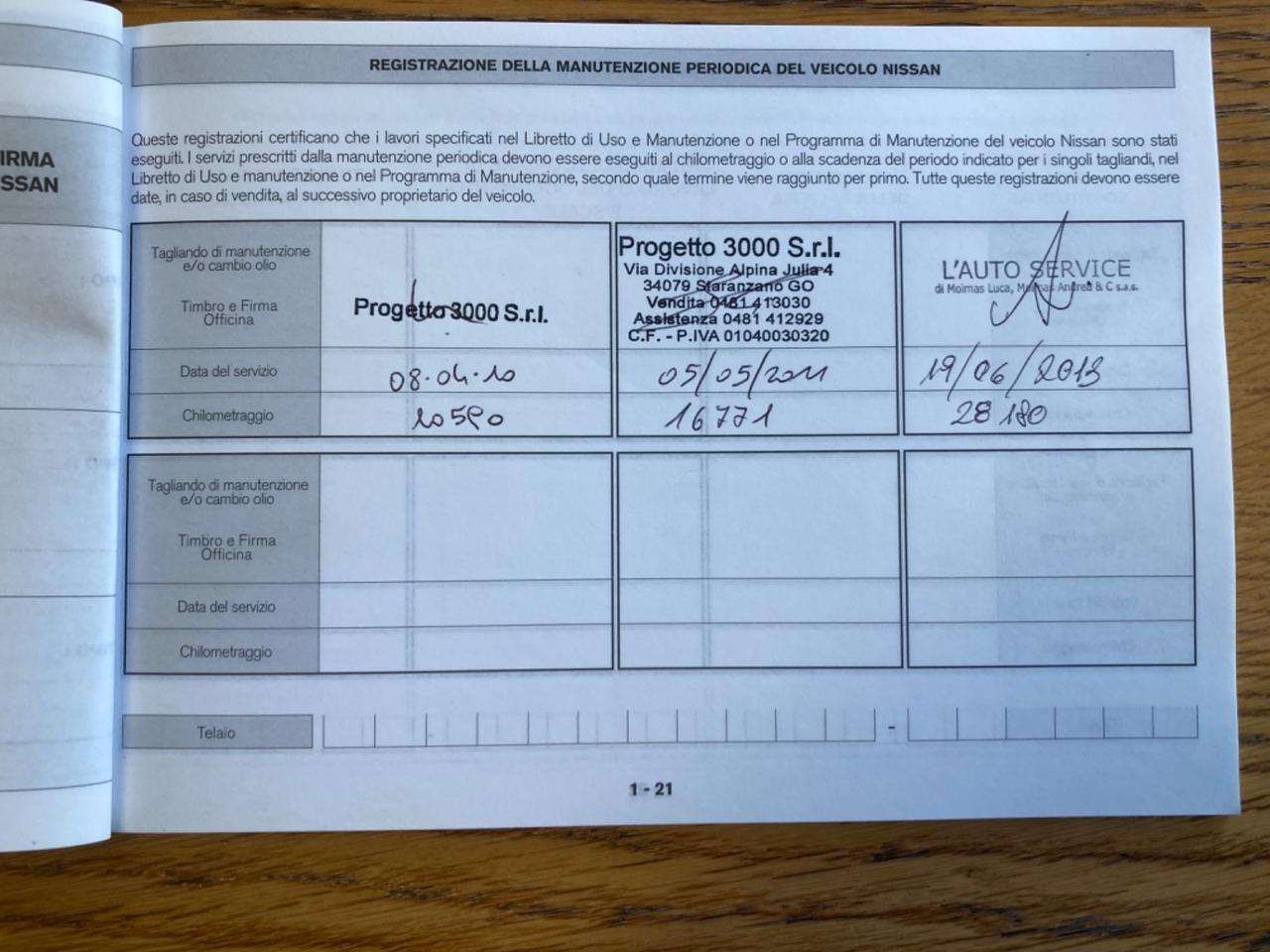 NISSAN MICRA 5 PORTE (CAMBIO AUTOMATICO)