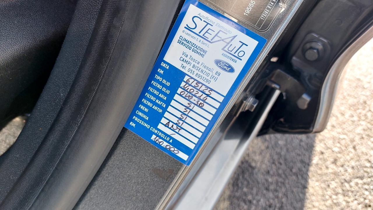 Ford Fiesta 1.5 TDCi 5 porte Titanium