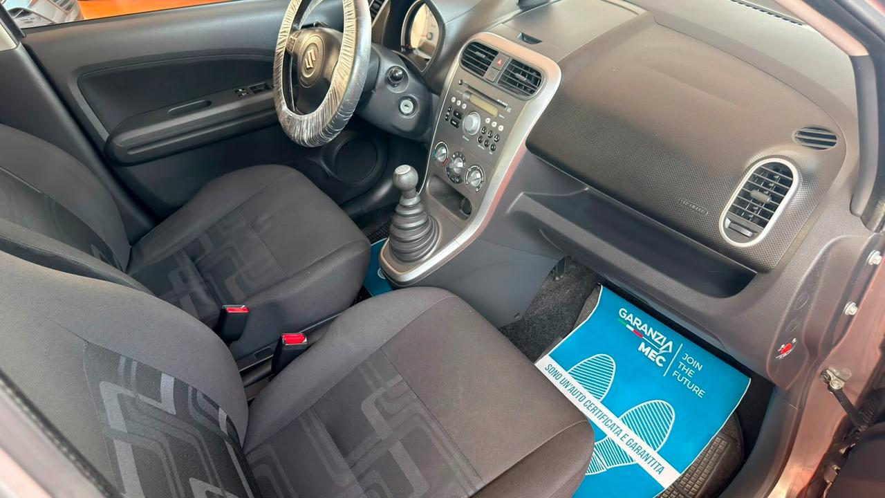 Suzuki Splash 1.0 L