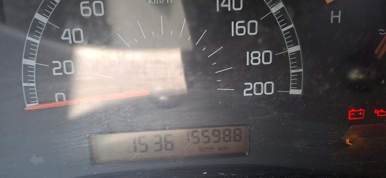 Fiat Panda 1.3 MJT 16V 4x4