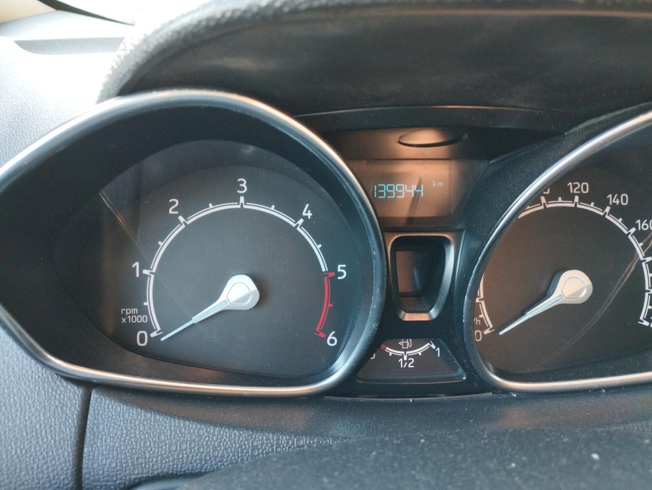 Ford EcoSport 1.5 TDCi 95 CV Titanium S