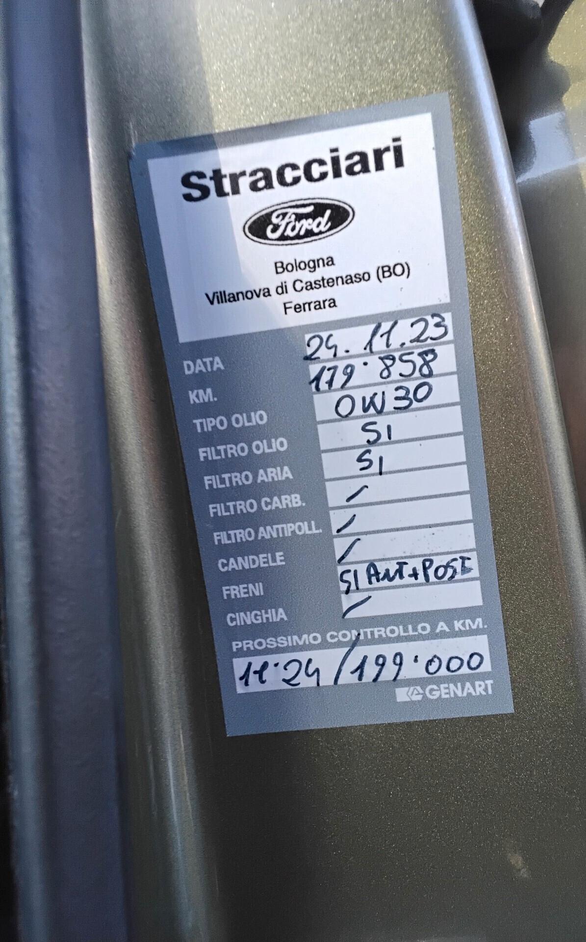 Ford Kuga 2.0 TDCI 150 CV S&S 4WD Powershift Titanium