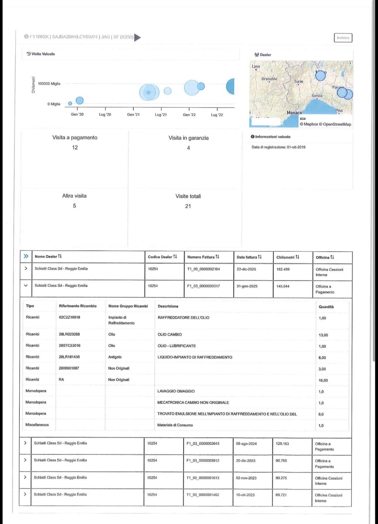 Jaguar XF Sportbrake 2.0D CAMBIO AUTOMATICO FULL