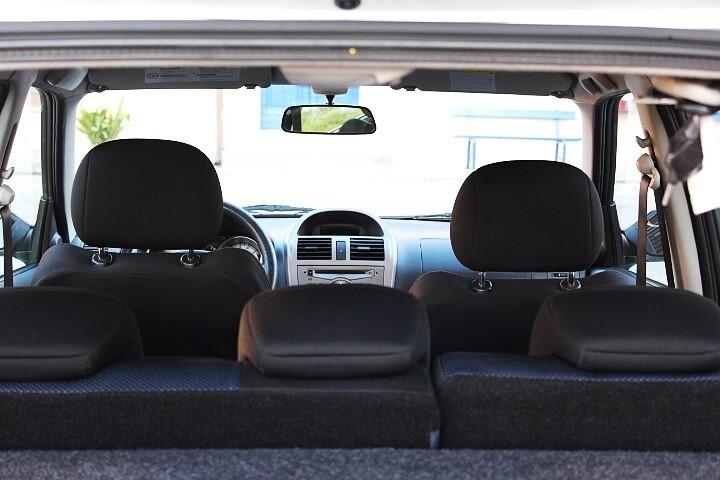 Suzuki Ignis 1.5 16V cat 4WD SPECIAL EDITION 4X4 UNICA UTILIZZATRICE CLIMA CERCHI IN LEGA