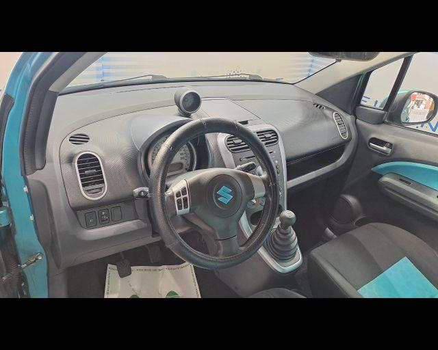 SUZUKI Splash 1.0 GLS