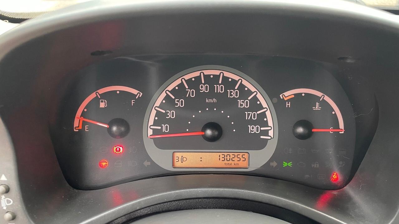 Fiat Panda 1.1 Actual