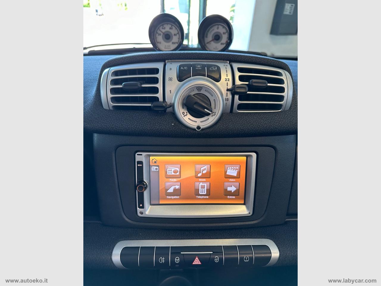 SMART fortwo electric drive cabrio