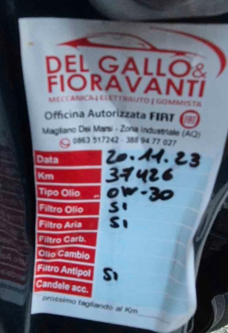 Jeep Renegade 1.6 Mjt 120 CV Longitude km 62714