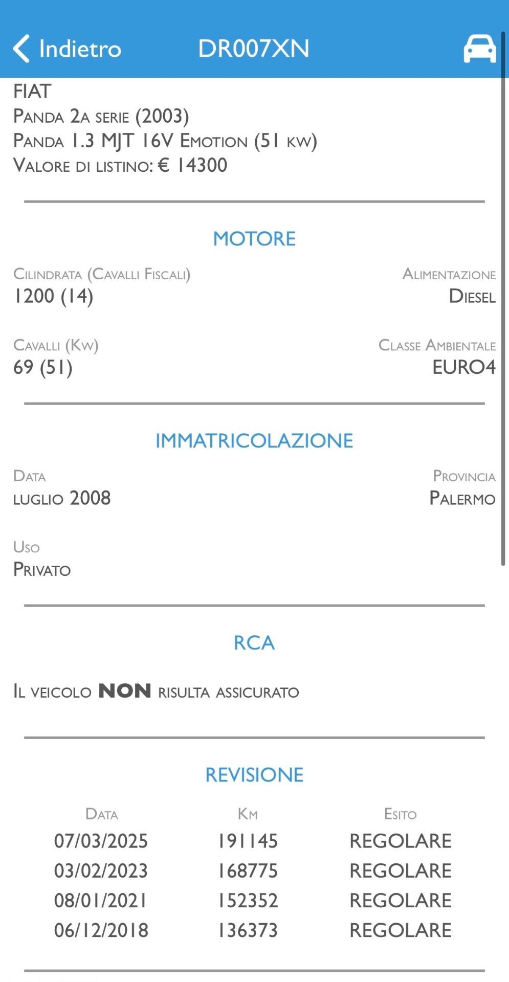 Fiat Panda 1.3 Mjt 75 Cv Dynamic - 2008