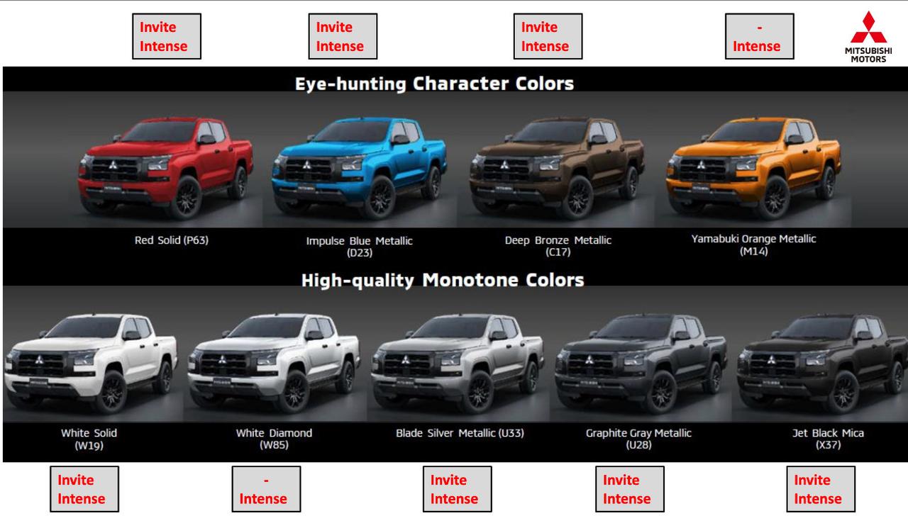 MITSUBISHI L200 2.4 DI-D 4WD Super Select AT Intense