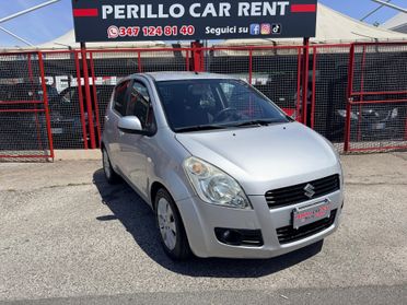 Suzuki Splash 1.2 GLS Safety Pack