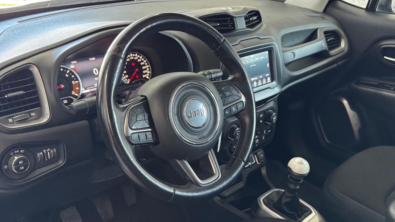Jeep Renegade 1.6 Mjt 120 CV Limited-2018