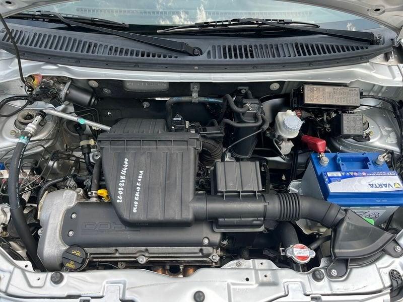 Subaru Justy Justy G3X 1.3 16V 5p.