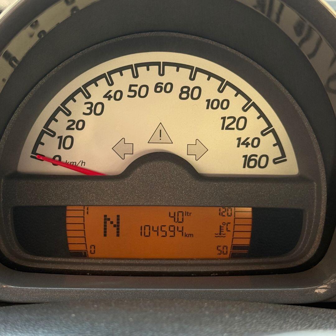 Smart ForTwo 800 33 kW diesel