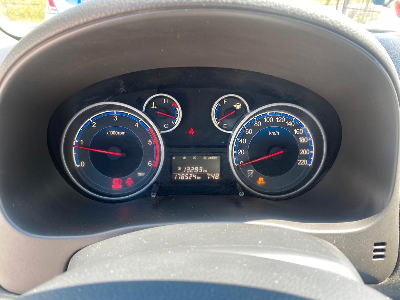 Fiat Sedici 2.0 MJT 16V DPF 4x4 Experience