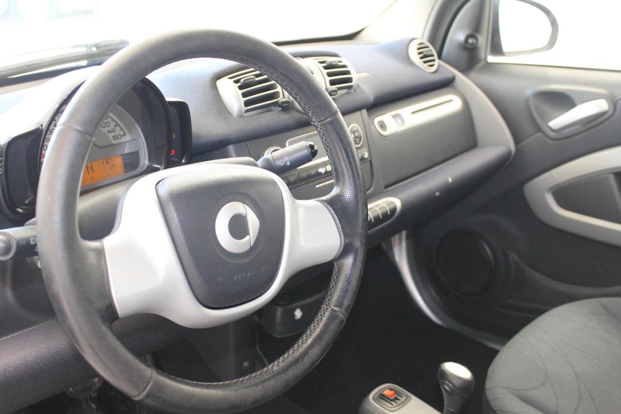 Smart Fortwo 0.8 CDi Passion