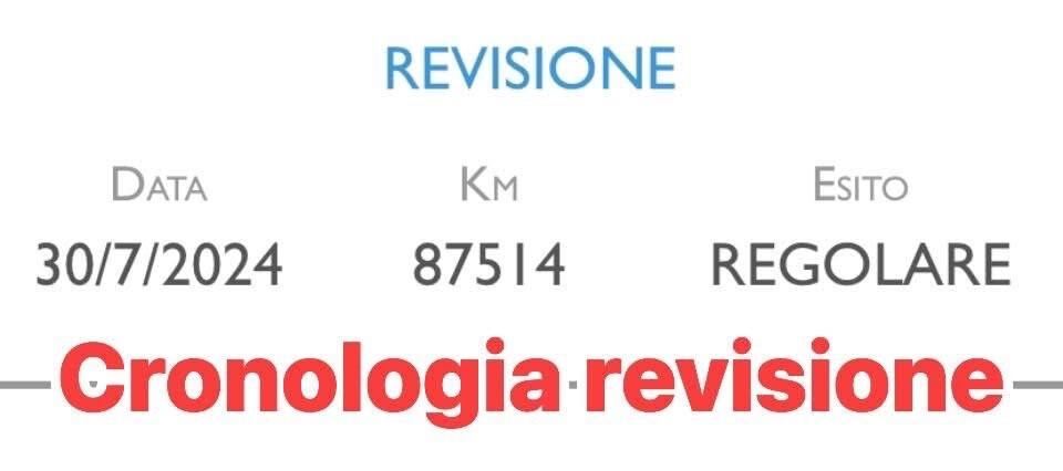 Fiat Panda 1.0 FireFly