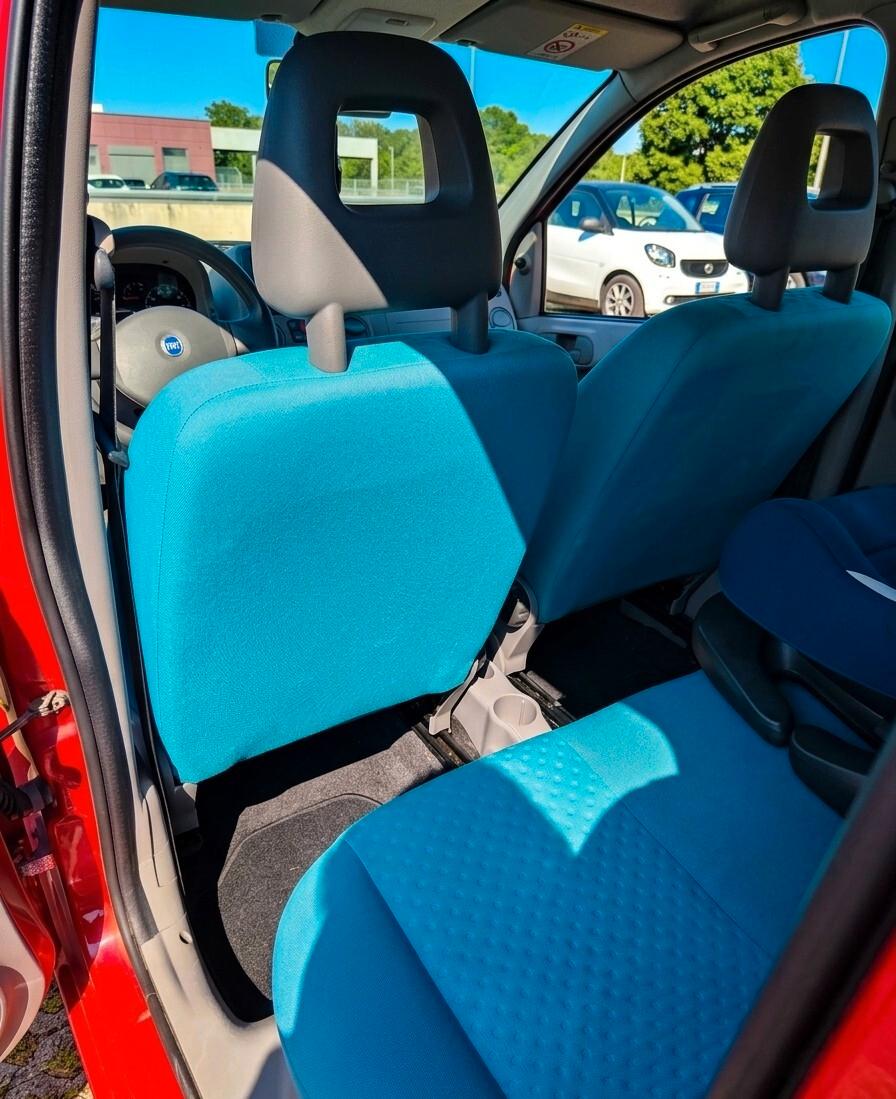 Fiat Panda Seconda serie