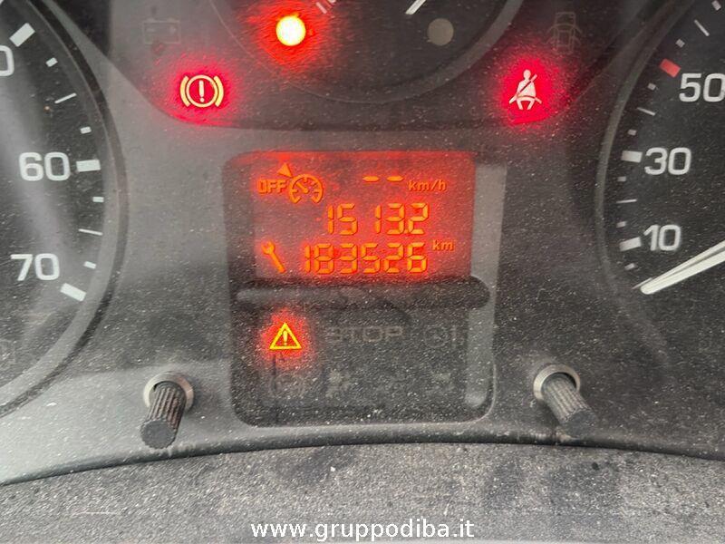 Peugeot Partner 2008 1.6 bluehdi 100cv L1 Prem.(comf.)3p.ti E6