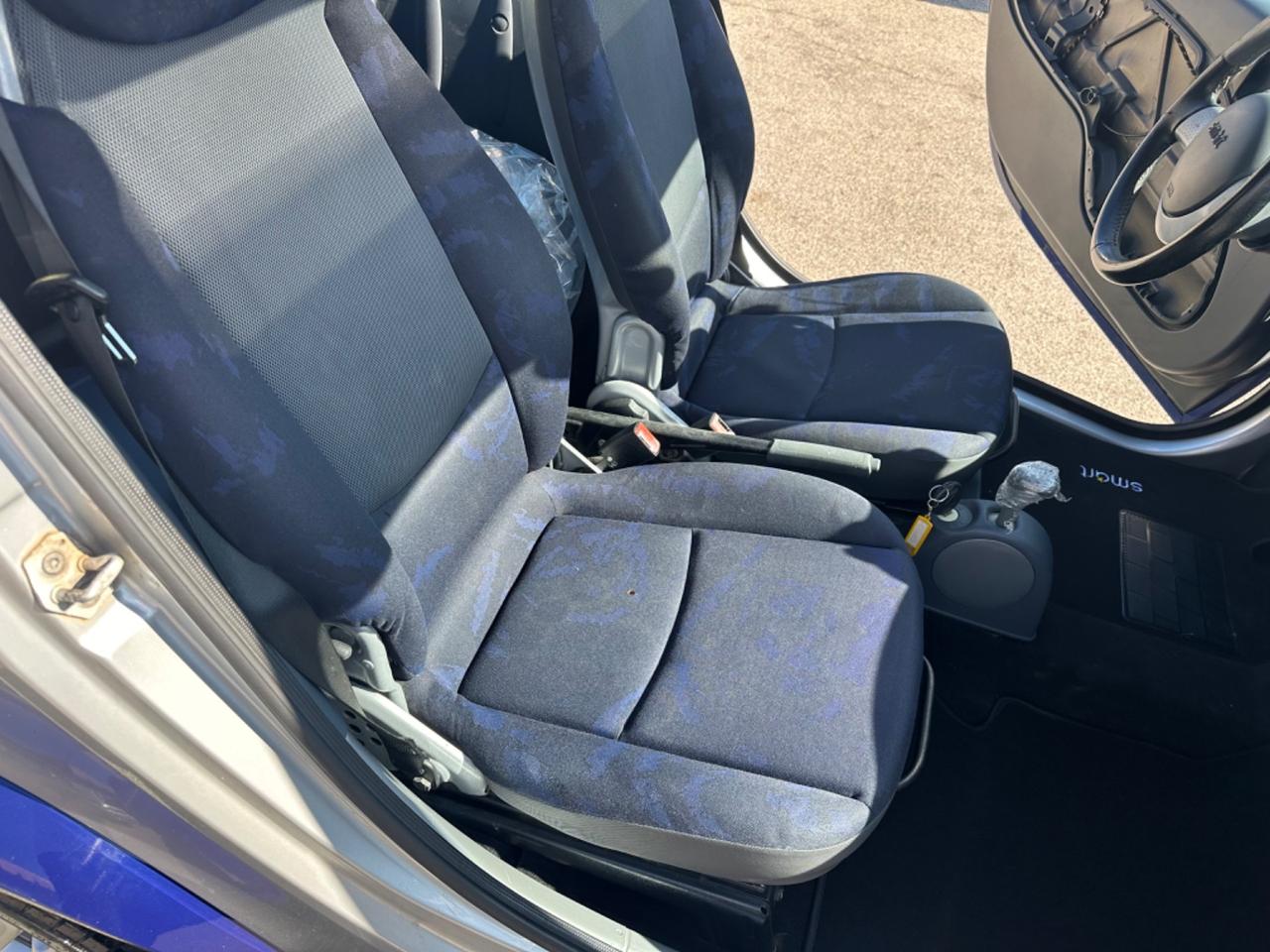Smart 600 MOTORE NUOVO