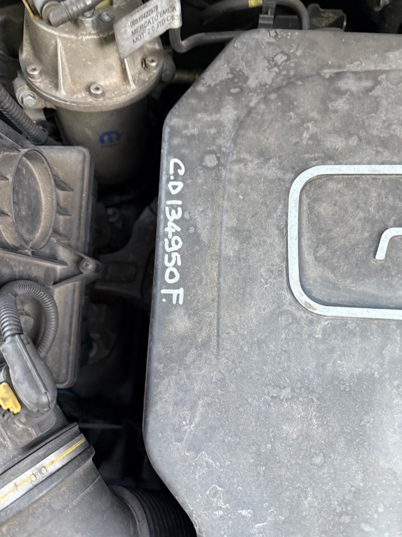 Jeep Renegade 2.0 Mjt 140CV 4WD Active Drive Limited